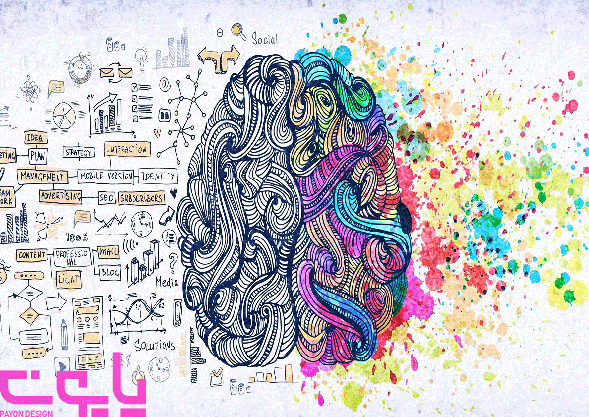 تعریف گرافیک