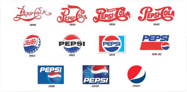 دلایل تغییر لوگو